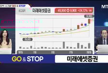 [적중! 대박 예감] '바이오스마트, 오름테라퓨틱' 예감 좋은 대박 종목은?