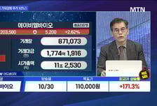 [투자원정대 동행] 쓰리빌리언 vs 실리콘투 vs 시노펙스, 공략법은?