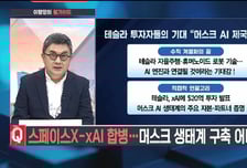 [이항영의 월가이드] 뉴욕증시, 기술주 투심 약화 속 급락… 마감 평가는?