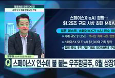 [황유현의 마켓타이밍] 급락 하루 만에 코스피 신고가, 오늘도 변동성 추가?