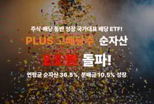 한화자산운용, PLUS 고배당주 ETF 순자산 2조원 돌파