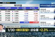 [김도형의 럭키7] 올해 실적 개선 본격화 '태웅'