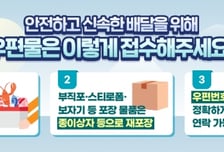 "1000만여개 소포 쏟아진다" 우체국, 설 맞이 비상근무 돌입