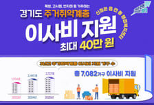 경기도, 반지하·고시원 떠나는 발걸음 가볍게…이사비·생필품비 쏜다