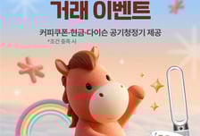 한국투자증권, 국내 주식선물옵션 거래 이벤트 실시