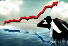 뉴욕증시 기술주 하락 여파…닛케이 0.6% 하락[Asia오전]