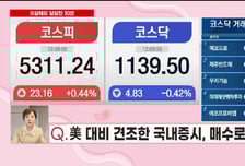 [이달해 달달한10분] 아톤, 스테이블코인 법제화의 최대 수혜! "전고점 돌파 기대"