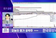 [박소운의 종가 공략] 현대차 그룹 BD에 로봇 부품 공급 '한국무브넥스'