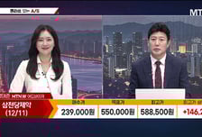 [여의도 클라쓰] '일진전기, 유비케어, OCI' 클라쓰 올릴 종목은?