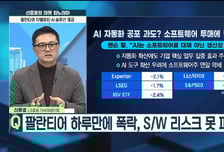 [신중호의 마켓 파노라마] AI 노이즈 이겨낸 코스피, 견조한 상승 지속될까?