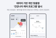 굿닥, 애플·갤럭시워치 연동 건강데이터 기반 '건강나이 케어' 출시