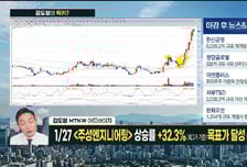 [김도형의 럭키7] SMR 국가전략기술 지정 기대 확대 '우진'