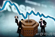 미 테크주 쇼크에 코스피 약세 출발…삼전 3%·SK하닉 4% 약세