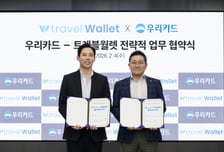 우리카드-트래블월렛, 전략적 업무협약 체결