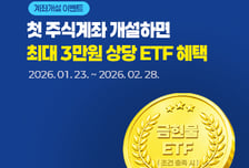 우리證, 신규고객에 금·코스닥 ETF 증정…"금메달 기원"