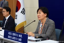 송미령 장관, 축산물 수급 현장 점검…"설 성수기 공급 1.4배 확대"