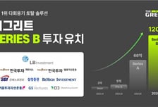 다회용기 토탈솔루션 더그리트 120억원 시리즈B 투자유치 완료