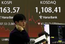 외인 역대급 "팔자" vs 개미 역대급 "사자"…결국 5200피 내줬다