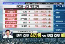 [김도형의 럭키7] 조선·전력·로봇 계열사에 정책 기대감 더한 'HD현대'