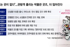 "웃돈 줘도 구매"… 뮷즈 열풍에 박물관 '함박웃음'