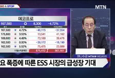 [적중! 대박 예감] '아로마티카, 한농화성' 예감 좋은 대박 종목은?