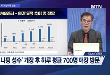 [투자원정대 동행] SAMG엔터 vs 카카오페이 vs 제닉, 공략법은?