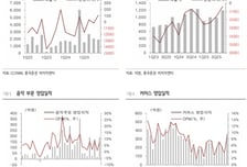 CJ ENM, 수익성 개선 기대…목표가 9만5000원으로 상향-흥국