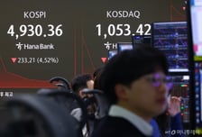 나흘만에 또 '매도 사이드카'…AI 쇼크 '패닉 셀링'에 5000피 와르르