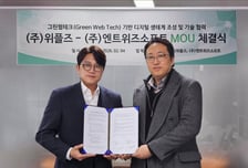 위플즈-엔트위즈소프트, ESG 기반 디지털 생태계 구축 맞손