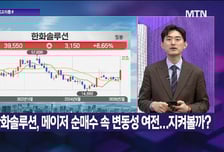 [투자 알고리즘] 실적은 실망·수급은 희망? 한화솔루션, 4만원 다음은