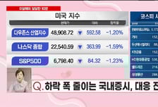 [이달해 달달한10분] 이지스, 국내 유일 '디지털 어스' 기술 보유! "추세 전환 포착"