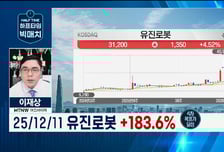[이재상의 하프타임 빅매치] 대모, 우크라 종전 기대감에 수급 폭발! "지금 매수 유효"