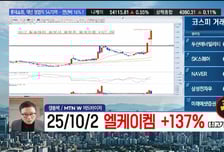 [필승매매 승부사] 저궤도 위성 통신의 절대 강자! '스타링크·엔비디아'도 반한 기업 '에치에프알'