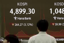 "3.3조 매도" 또 던진 외국인, 물량 받아낸 개미...5000피는 지켰다