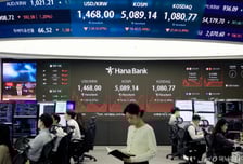 K공포지수, 코로나 이후로 최고치 찍었다…"변동성 지속"