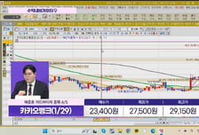 [수익 내비게이터] 금융권 보안 인증 솔루션 '아톤' vs 다관절 로봇 기술 '리브스메드'