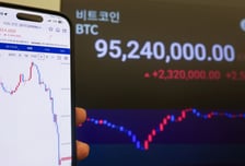 "비트코인 폭락장에 -200억" 전설의 '워뇨띠' 패닉...부자아빠도 '매도'