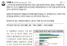 李 대통령 "부자들 한국 탈출? 대한상의 고의적 가짜뉴스" 비판