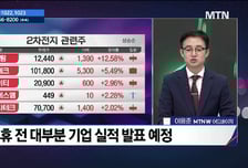 [주식민원처리반 3부] '토모큐브, KB금융' 월요일에 선택할 이 종목은?