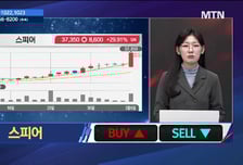 [주식민원처리반 2부] 엘케이켐 vs 주성엔지니어링, 매매 포인트는?