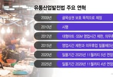 당정 합의에도… 갈 길 먼 마트 새벽배송