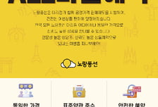 노랑풍선, 대리점 예약·결제 관리 체계 전면 개선… 재발 방지 제도화