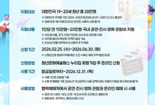 "2006~2007년생 최대 20만원 지원" 문체부 '청년 문화예술패스' 25일부터 신청