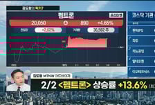 [김도형의 럭키7] 고순도 흑연·SiC 코팅부품 대장주 '티씨케이'