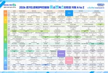 우리 회사에 딱 맞는 지원은?…경과원 성장단계별 지원책 한 장에 '쏙'