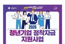 청년 사장 기살리는 성남시, 사업장 임차료 50% 준다…최대 50만원