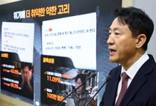 오세훈 "코스피 5000인데 현장 체감 달라"…민생경제에 2.8조 지원