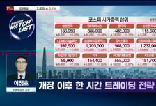 [트레이더의 왓치리스트] 대장이 돌아왔다 6년 만에 최대 실적 아모레퍼시픽, 매수 가능?