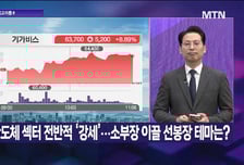 [투자 알고리즘] 페로브스카이트 기대, 한화솔루션 밸류체인에 집중?