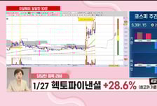 [이달해 달달한10분] 스페이스X 상장 찐수혜 '나노팀'..."신고가 영역 진입"